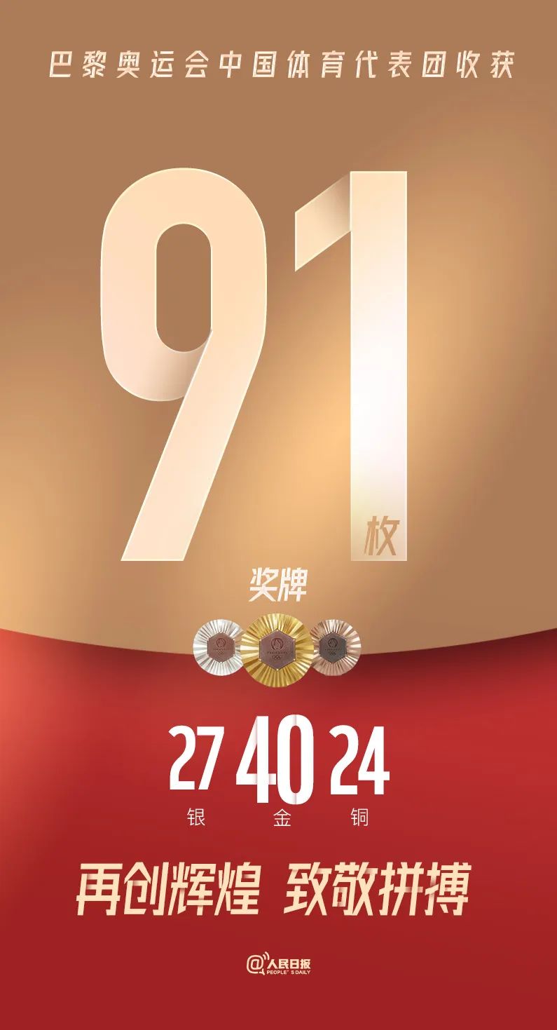 致敬奧運健兒！看大明“冠軍級選手”為制造業賦能添彩